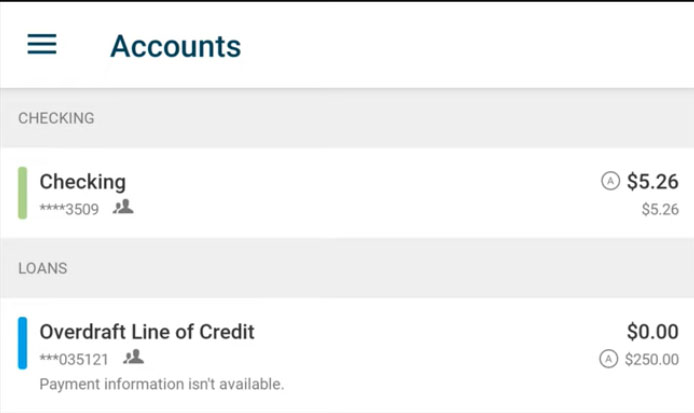 Credit Score